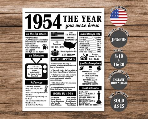 the year 1954